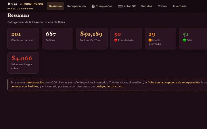 Panel de la demostración de Brisa Joyería